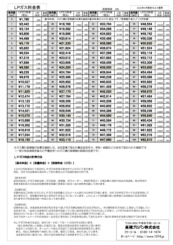 LPガス料金改定のお知らせ